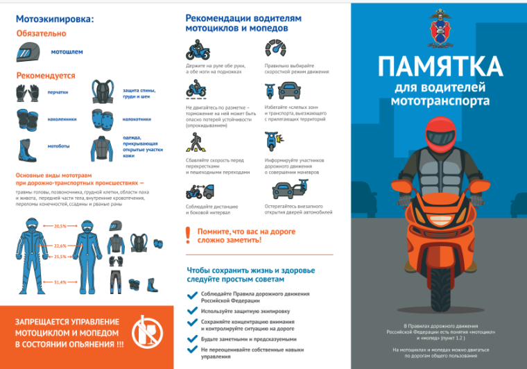Информация для водителей.
